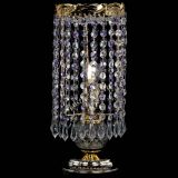 Настольная лампа Диана Карандаш фиолетовая в Магнитогорске Настольная лампа Диана Карандаш фиолетовая в Магнитогорске