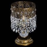 Настольная лампа Восток с пластинками под бронзу в Магнитогорске Настольная лампа Восток с пластинками под бронзу в Магнитогорске