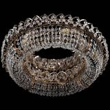 Люстра Кольцо оптикон в Магнитогорске Люстра Кольцо оптикон в Магнитогорске